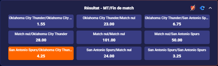 Cotes du marché du pari mi-temps/fin de match