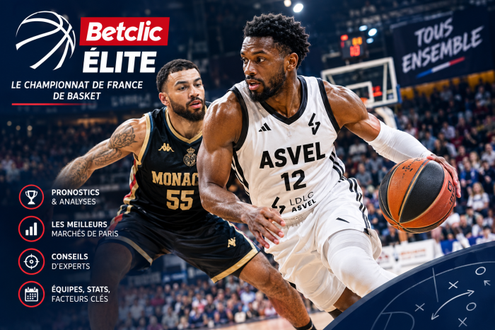 Parier sur la Betclic Elite au basket : guide complet pour réussir vos paris sportifs